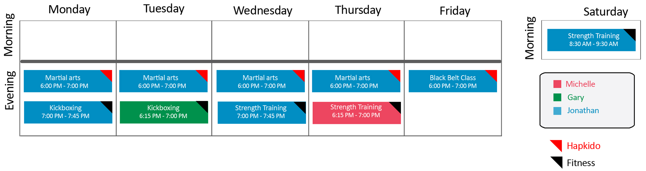 class schedule