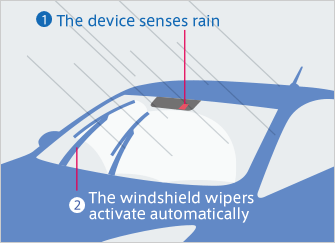 windshield glass repair and replacement